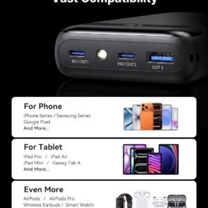 Precio especial con descuento: Cargador portátil INIU, la batería externa de 20.000 mAh y carga rápida de 22,5 W más compacta. - Imagen 7